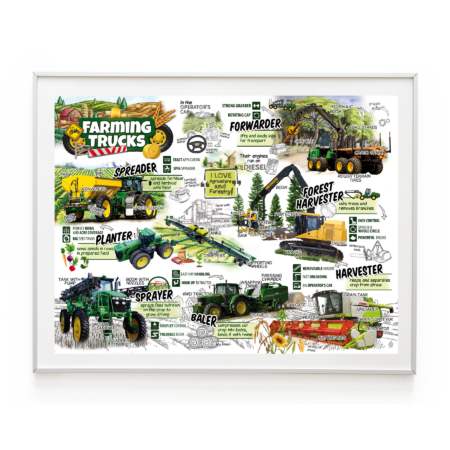Kids Farming Trucks and Tractors Poster 18x24 inches