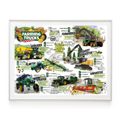 Farming Truck Poster 18x24 inches