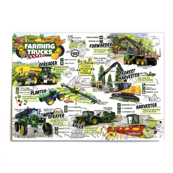 Kids Farming Trucks and Tractors Poster 18x24 inches