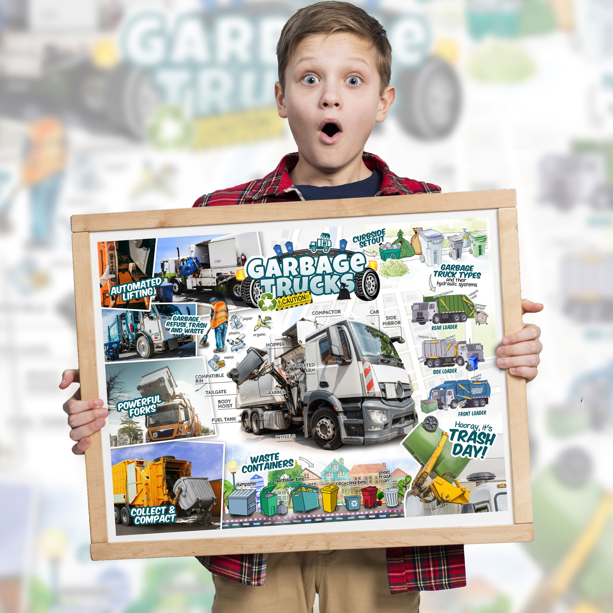 Kids Garbage and Recycling Trucks Poster 18x24 inches - Image 7