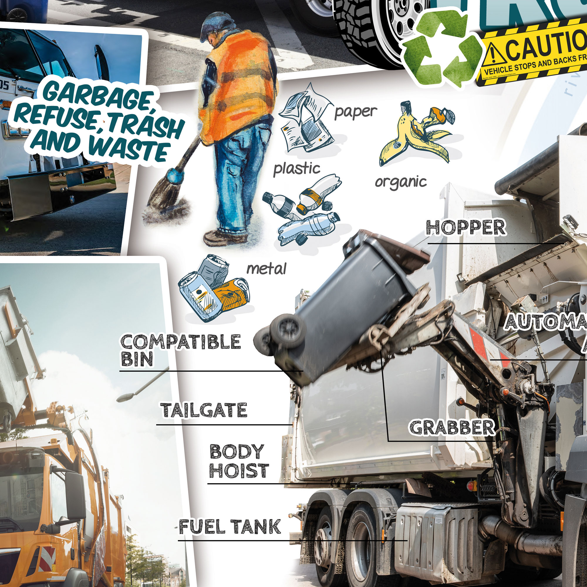 Kids Garbage and Recycling Trucks Poster 18x24 inches - Image 3
