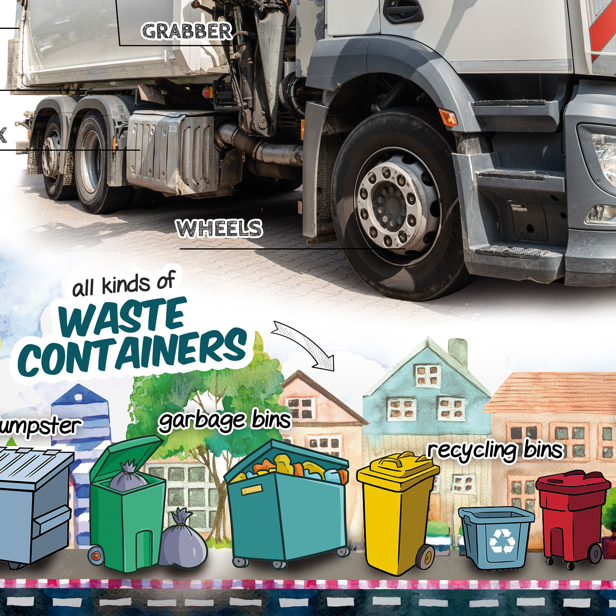 Kids Garbage and Recycling Trucks Poster 18x24 inches - Image 5
