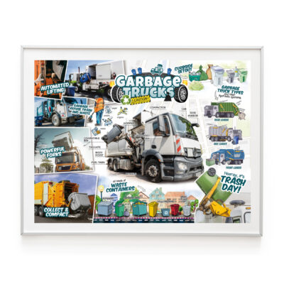 Garbage Truck Recycling Truck Poster 18x24 inches