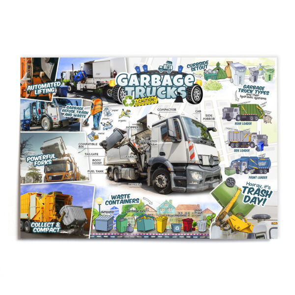 Kids Garbage and Recycling Trucks Poster 18x24 inches