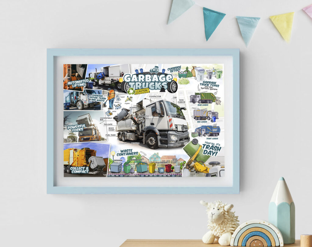 Framed Garbage truck poster hanging on the wall of a beautifully decorated boy's bedroom