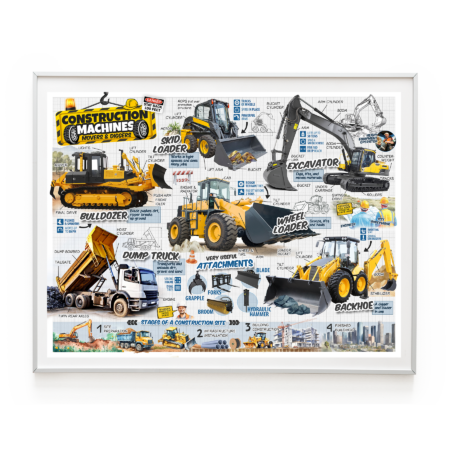 Kids Construction Trucks Poster Vol.1 18×24 inches