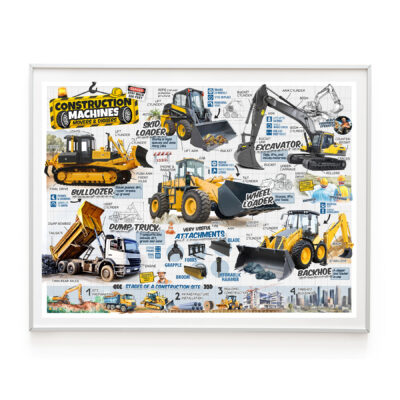 Construction Truck Poster Vol.1 18×24 inches